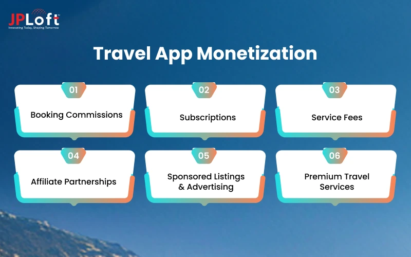 Travel App Monetization